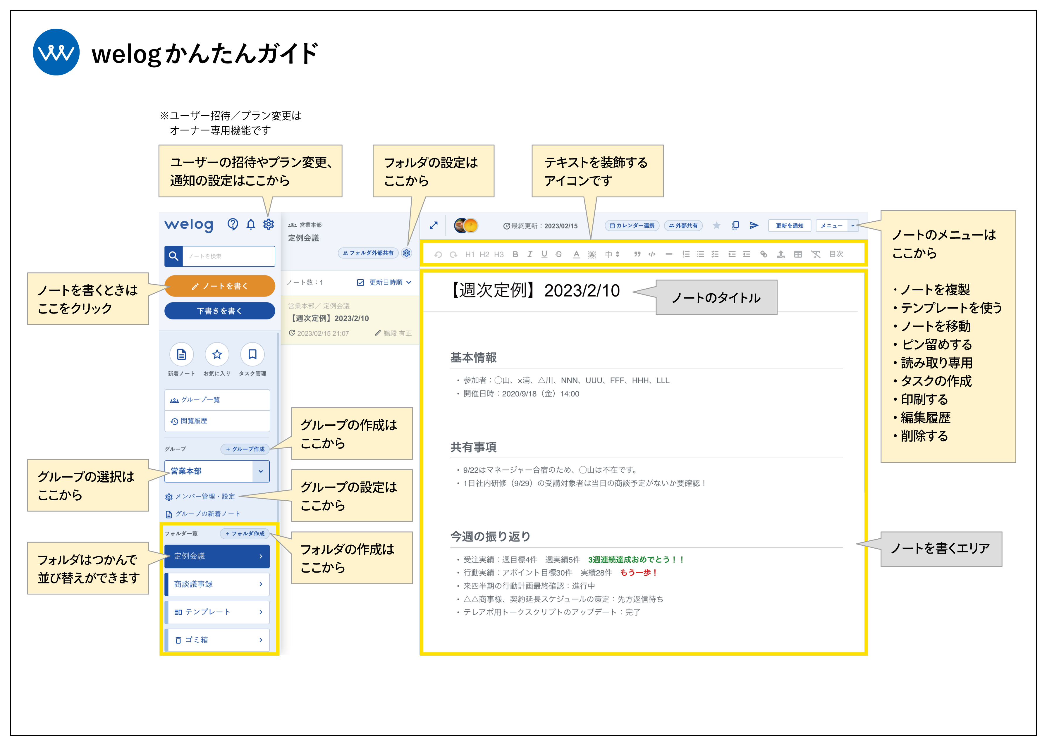 welog」の使い方：ノートの作成 part１｜welog